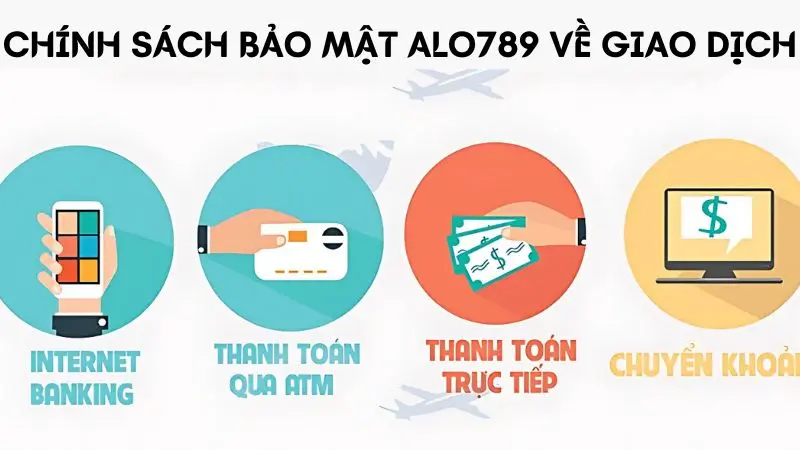 Chính sách bảo mật Alo789: Nội dung và mục đích thiết lập 2 Quy định về sử dụng thông tin bảo mật tại Alo789